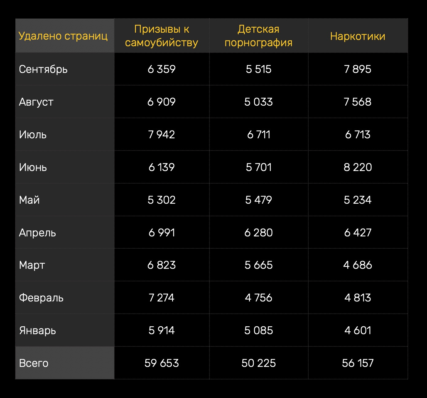 Кракен действующая ссылка